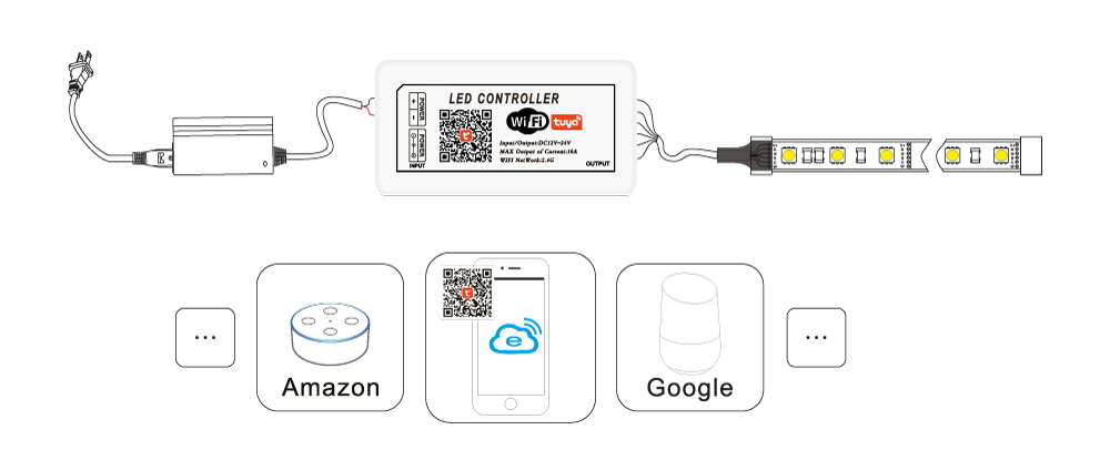 controleur LED smart WiFi